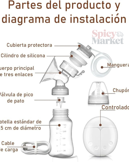 EXTRACTOR DE LECHE MATERNA DOBLE ELECTRICO